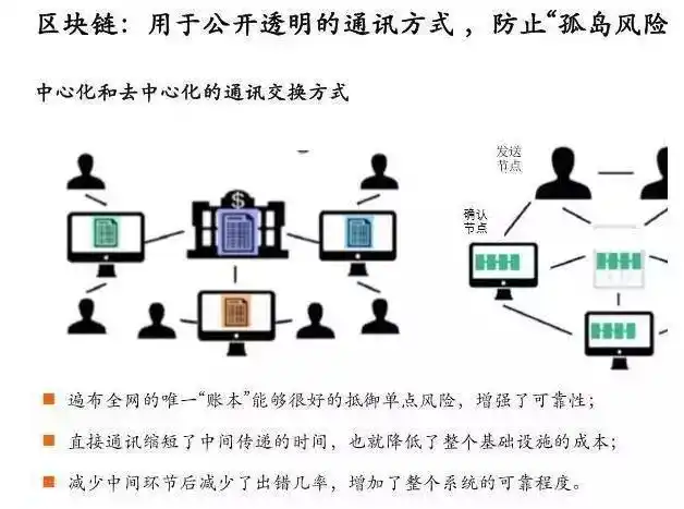 货币挖矿到底挖的是什么_详解货币挖矿数字过程视频_数字货币的挖矿过程详解