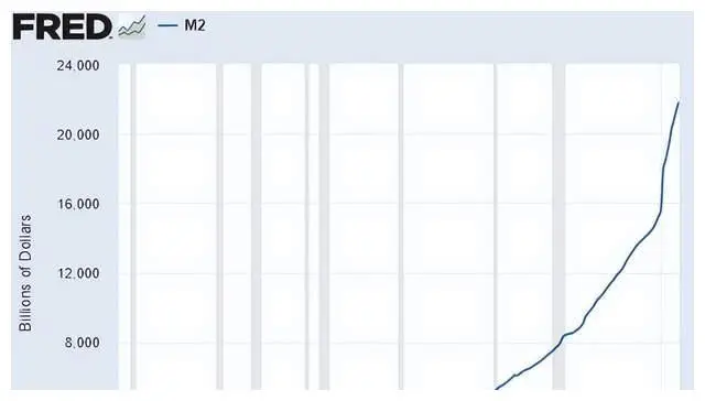 结算货币什么意思_货币结算工具_数字货币的实时结算机制