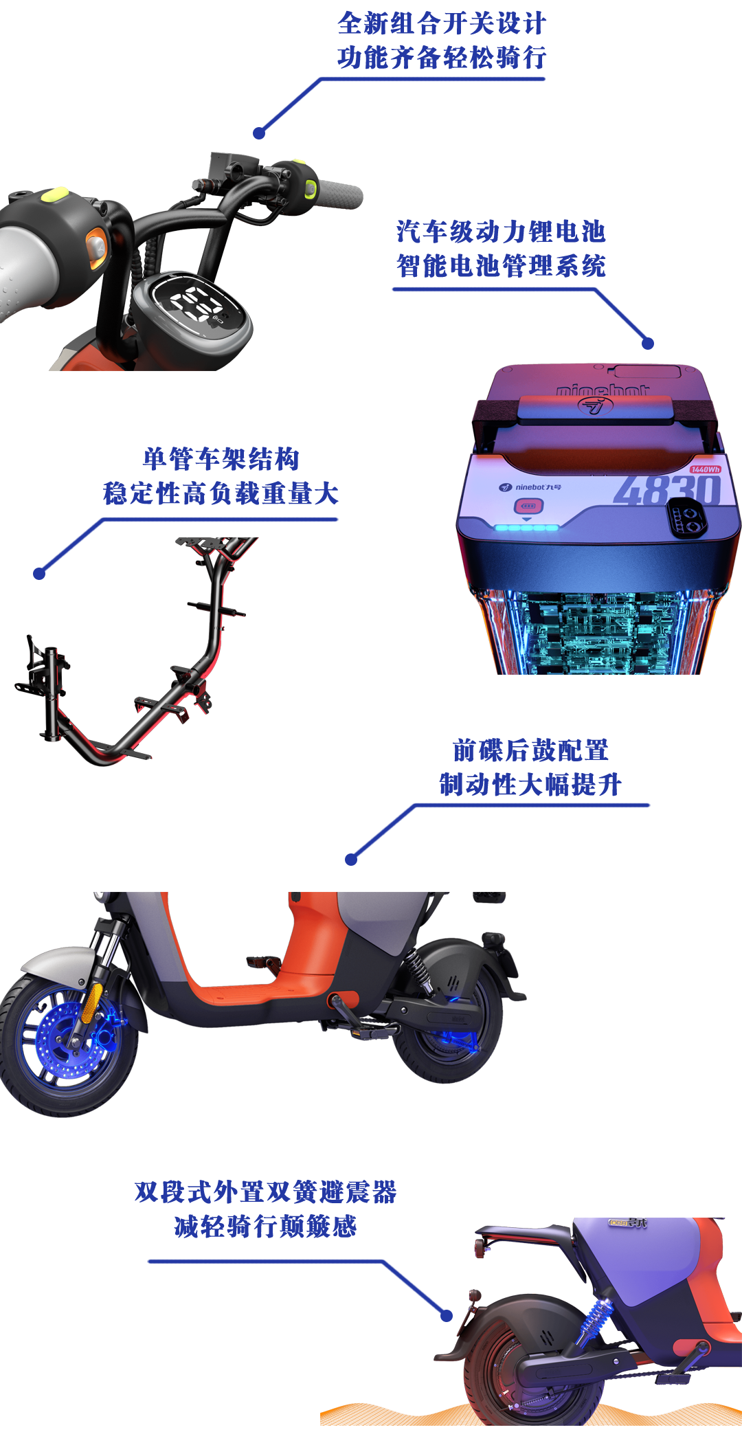 小米体感车_小米体感车怎么调速度_小米汽车如何提升驾驶的舒适感？