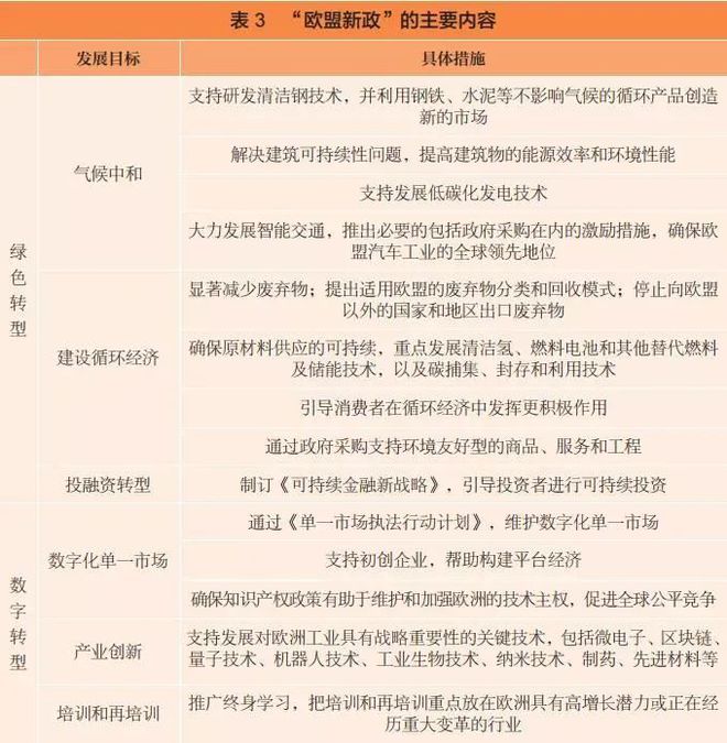 数字货币与数字贸易的关系_影响数字贸易的因素_分析数字货币对自由贸易的影响