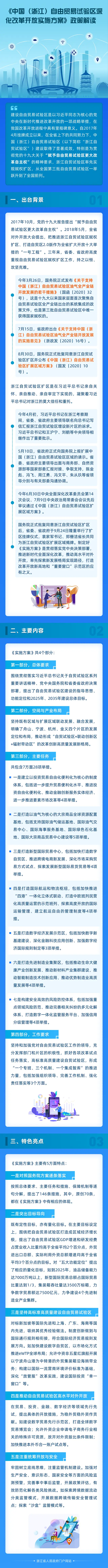 分析数字货币对自由贸易的影响_影响数字贸易的因素_数字货币对贸易的影响