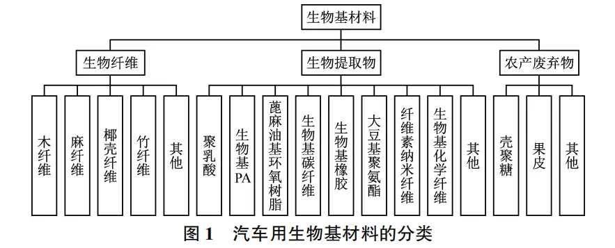 宝马安全车图片_探索宝马汽车的安全设计理念_宝马的安全性