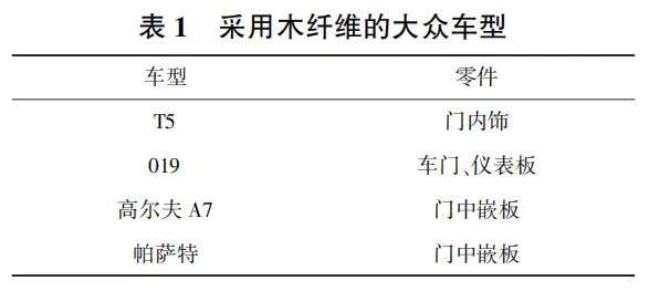 探索宝马汽车的安全设计理念_宝马的安全性_宝马安全车图片
