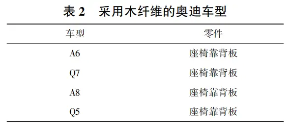 宝马的安全性_宝马安全车图片_探索宝马汽车的安全设计理念