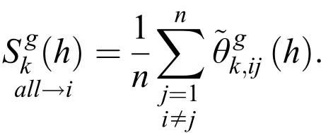 数字货币与中国货币政策转型_货币政策动态不一致_全球数字货币市场动态：主要国家与地区的政策与市场表现对比