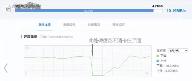 TP-LINK路由器网线连接前的准备工作_接网线需要路由器还需要什么_网线先接路由器再接电脑