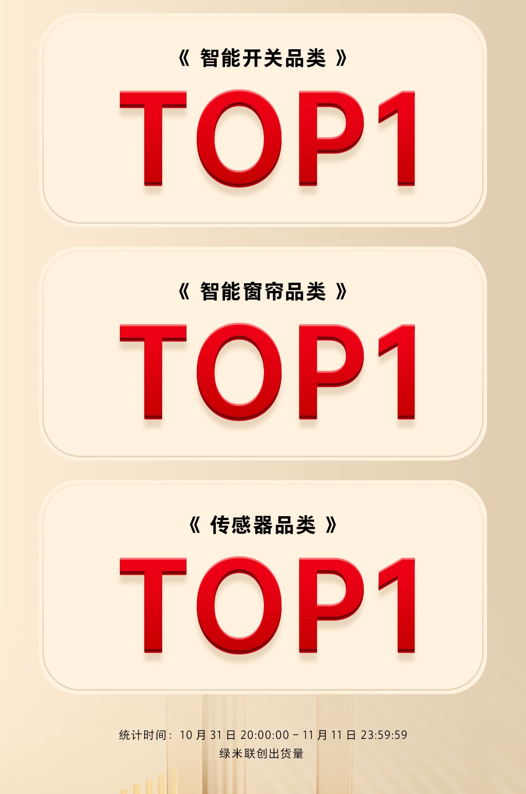 打造全屋小米智能_小米智能房子_体验未曾有过的智能生活：小米全屋解决方案