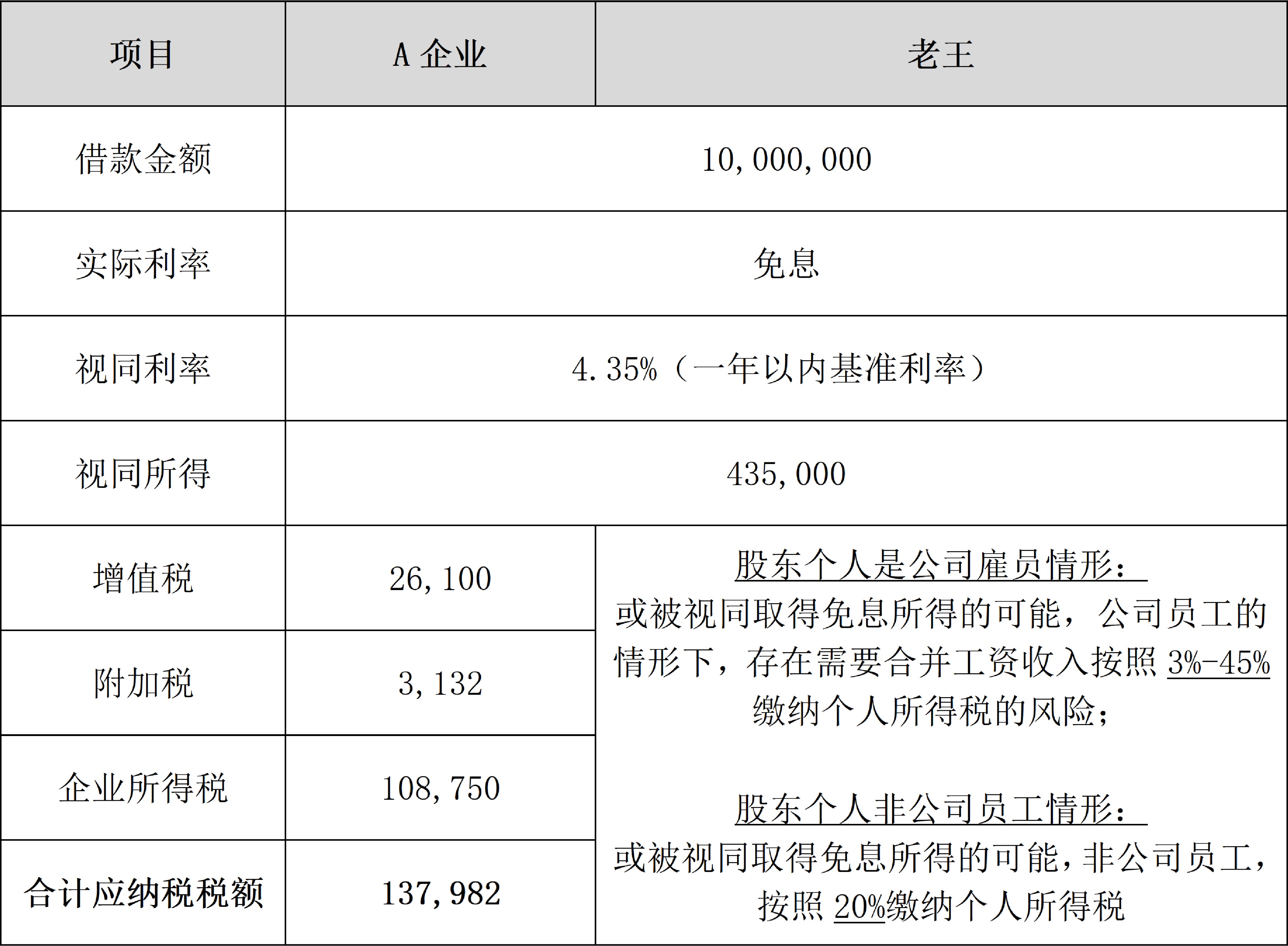 探讨数字资产的税务问题：投资者需关注的税务合规与法律变化_数字资产是未来最大的资产_日本对刑事责任年龄规定的变化