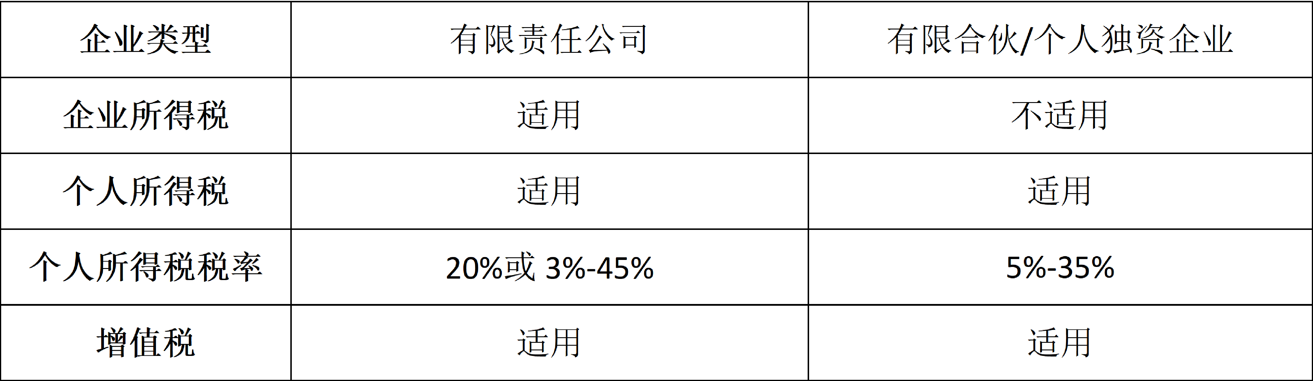 探讨数字资产的税务问题：投资者需关注的税务合规与法律变化_日本对刑事责任年龄规定的变化_数字资产是未来最大的资产