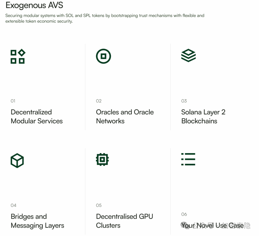 参与SOL币生态的发展：如何推动去中心化应用的建设_参与SOL币生态的发展：如何推动去中心化应用的建设_参与SOL币生态的发展：如何推动去中心化应用的建设