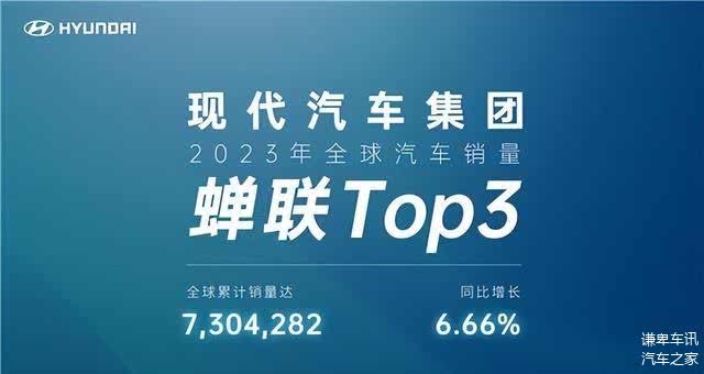 电动汽车与燃油汽车市场份额_燃油车与电动汽车的未来：竞争与合作的可能性_燃油汽车和电动车的趋势分析