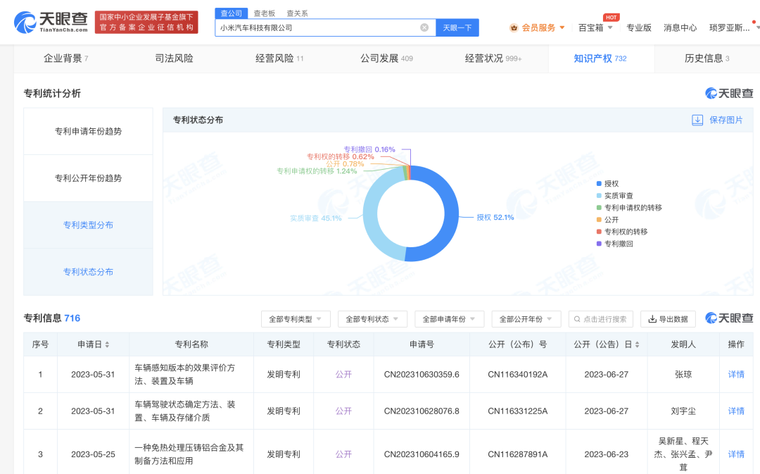 以质量为核心的小米汽车研发战略_小米的战略核心_小米汽车核心团队