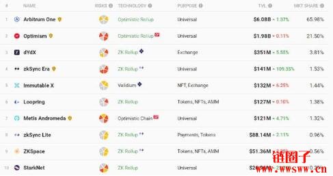 决策币什么意思_参与BNB币的社区治理:如何影响决策与发展方向_wl决策币