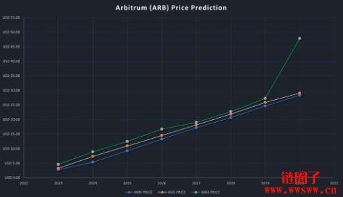 决策币什么意思_参与BNB币的社区治理:如何影响决策与发展方向_wl决策币