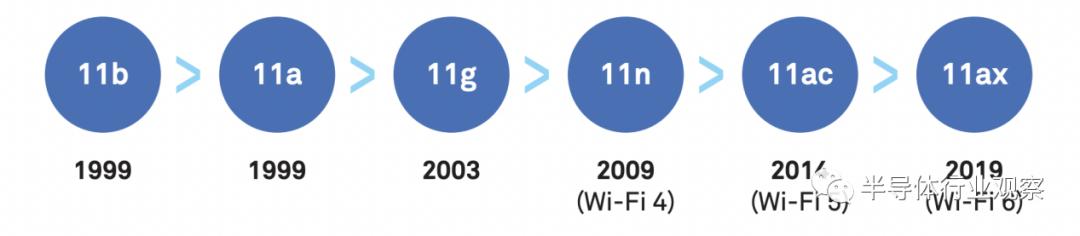 远程办公趋势_远程办公的发展历程_如何利用TP-Link路由器推动远程办公变革