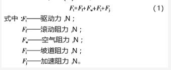 如何优化电动汽车的续航能力？_续航电动优化汽车能力分析_电动汽车续航能力提升