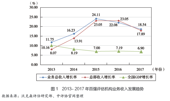 虚拟货币市场中的信息不对称现象：如何提高行业透明度与公正性_虚拟货币市场中的信息不对称现象：如何提高行业透明度与公正性_虚拟货币市场中的信息不对称现象：如何提高行业透明度与公正性