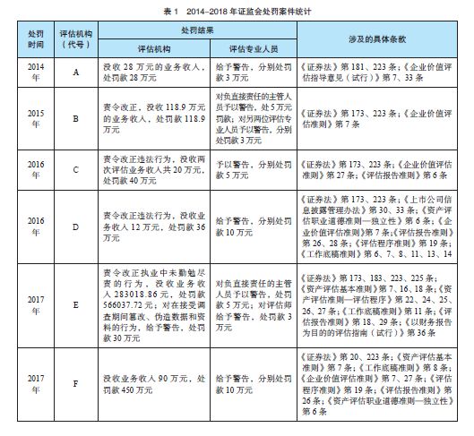 虚拟货币市场中的信息不对称现象：如何提高行业透明度与公正性_虚拟货币市场中的信息不对称现象：如何提高行业透明度与公正性_虚拟货币市场中的信息不对称现象：如何提高行业透明度与公正性