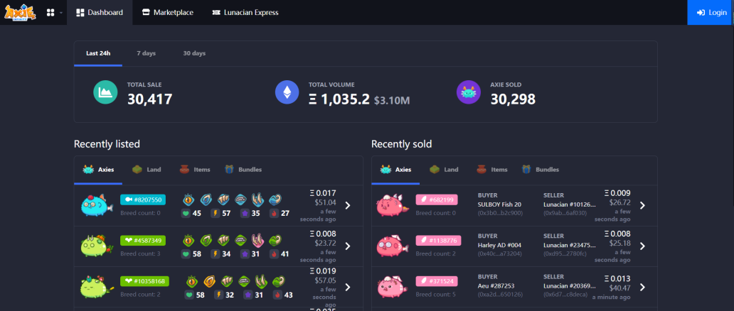 跨境支付虚拟卡_跨境支付的数字货币_探索各种虚拟货币的不同用途：支付、投资与跨境交易的未来