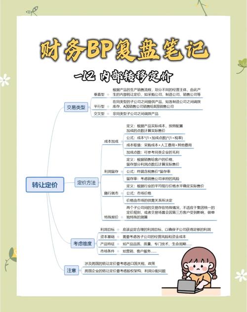 灵活申赎的卖出手续费_如何在tpwallet最新版官网中灵活运用买入与卖出策略实现收益？_买卖灵活基金什么意思