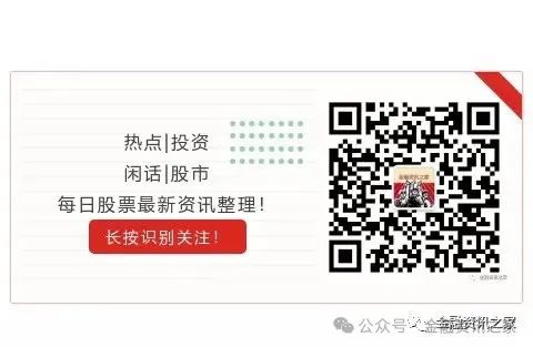 外资配置_外资参与的股票_外资的大力支持：超配中国股票的前景与行业聚焦