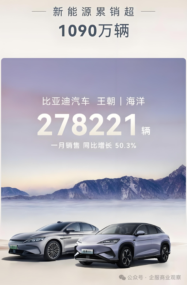 海鸥比亚迪_与传统汽车相比，比亚迪海鸥的优势_比亚迪新能源汽车海鸥