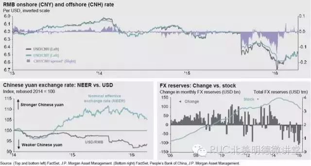 资产净值为_数字资产与财富管理:如何推动高净值人士的投资决策_净值型资产