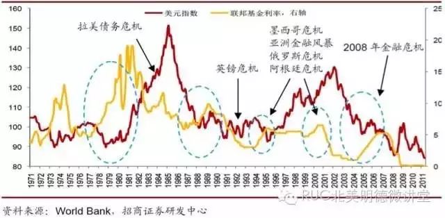 净值型资产_资产净值为_数字资产与财富管理:如何推动高净值人士的投资决策