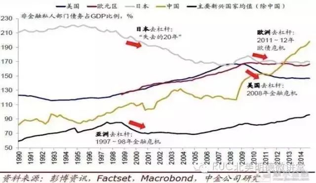 数字资产与财富管理:如何推动高净值人士的投资决策_净值型资产_资产净值为