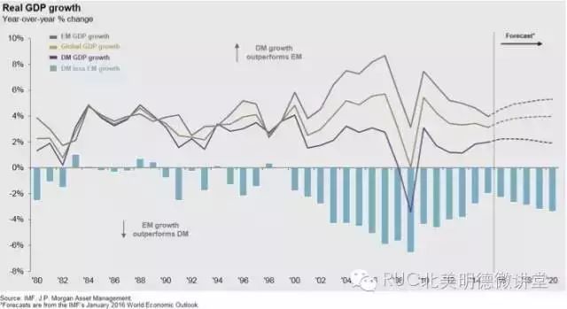 数字资产与财富管理:如何推动高净值人士的投资决策_资产净值为_净值型资产