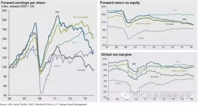 数字资产与财富管理:如何推动高净值人士的投资决策_资产净值为_净值型资产