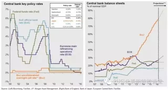 资产净值为_数字资产与财富管理:如何推动高净值人士的投资决策_净值型资产