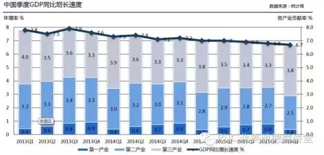 数字资产与财富管理:如何推动高净值人士的投资决策_资产净值为_净值型资产