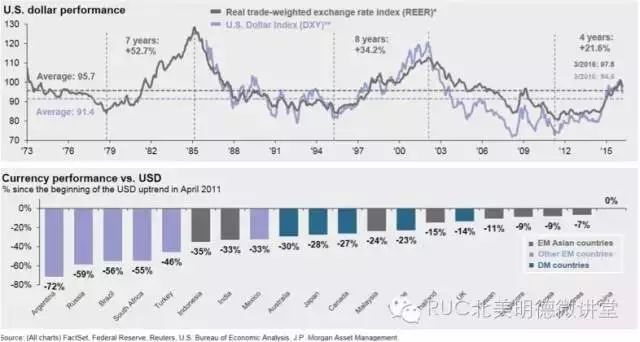 净值型资产_数字资产与财富管理:如何推动高净值人士的投资决策_资产净值为