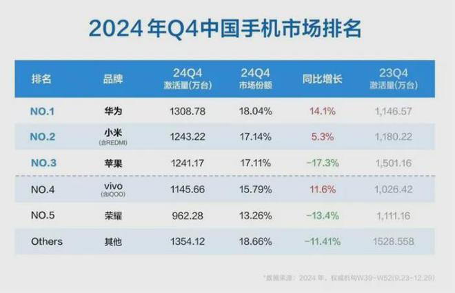 消费者的春天：多款手机集体降价至6000元，带来更多选择_消费者的春天：多款手机集体降价至6000元，带来更多选择_消费者的春天：多款手机集体降价至6000元，带来更多选择