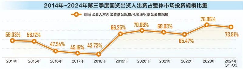 BNB币如何促进初创企业的发展：资金与资源的有效配置_货币与资源配置_促进企业承担企业社会责任