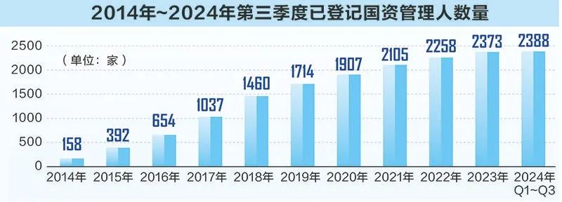 促进企业承担企业社会责任_货币与资源配置_BNB币如何促进初创企业的发展：资金与资源的有效配置