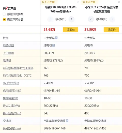 小米越野车速度极慢_小米轿跑_小米汽车SU7 Max的续航与加速比较