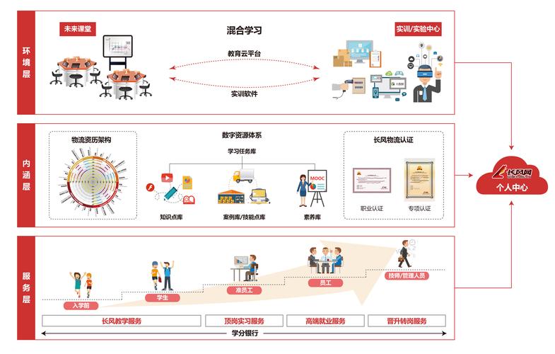 钱包app是干什么用的_如何通过tp钱包官网安卓下载的教育模块提升自己的投资知识？_钱包官方下载