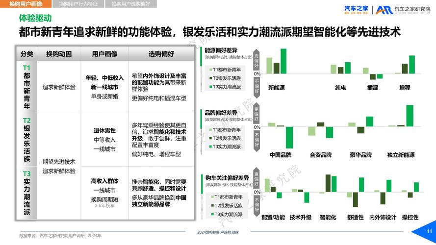 优化点评_评价优化怎么做_tp官方正版下载的用户评价分析，如何影响产品功能的进一步优化？