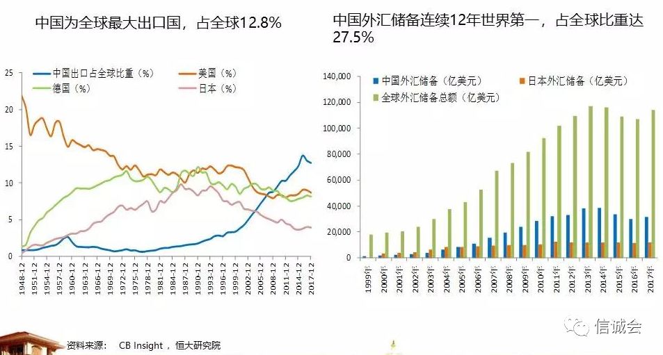 长期交易是什么意思_如何通过欧意交易所进行长期投资_长期投资解释