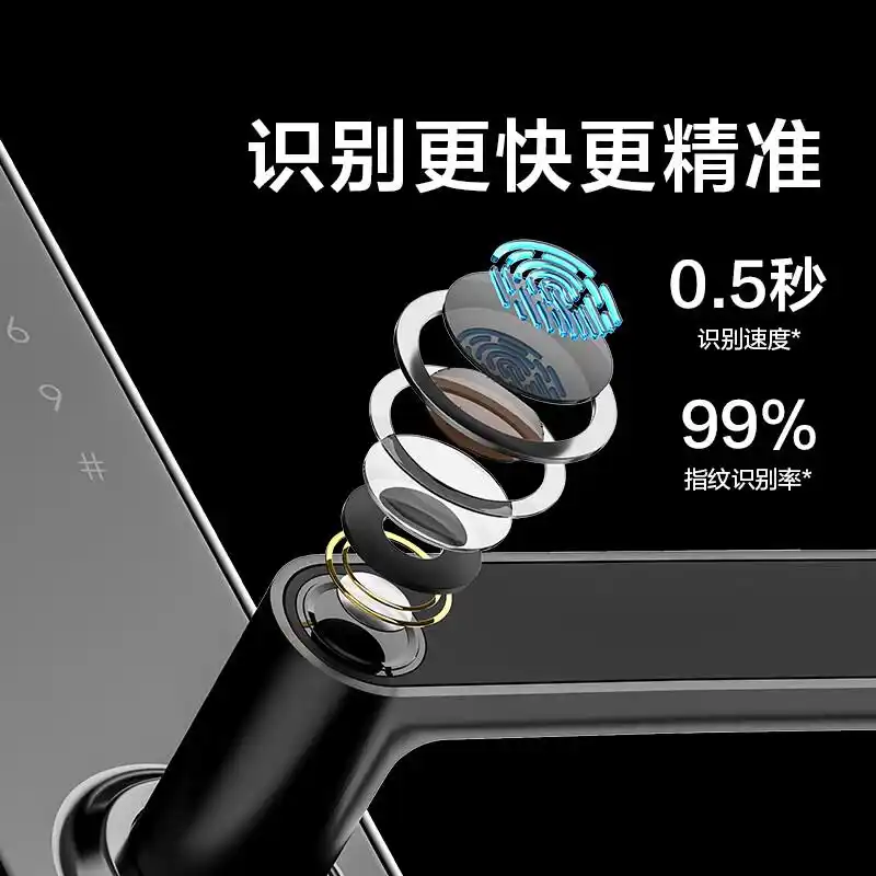 京东智能产品,品质有保障的选择_京东商城智能_京东智能是什么意思