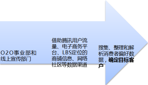 比较中兴与其他品牌的客户满意度调查_比较中兴与其他品牌的客户满意度调查_比较中兴与其他品牌的客户满意度调查
