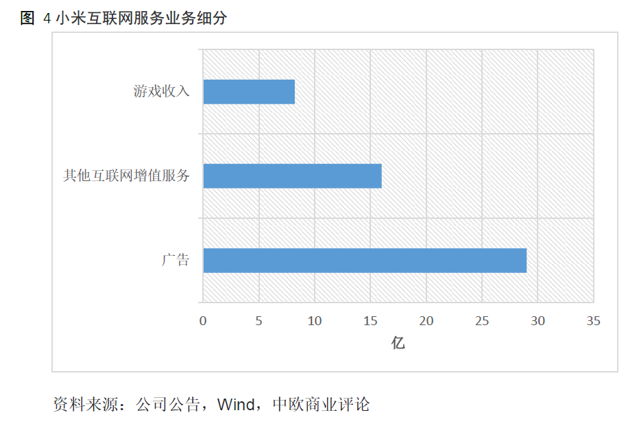 小米手机性价比之王_高性价比手机的定义：小米手机如何实现？_小米性价比高是什么意思