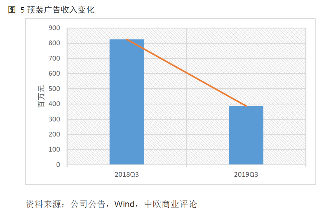 小米手机性价比之王_小米性价比高是什么意思_高性价比手机的定义：小米手机如何实现？