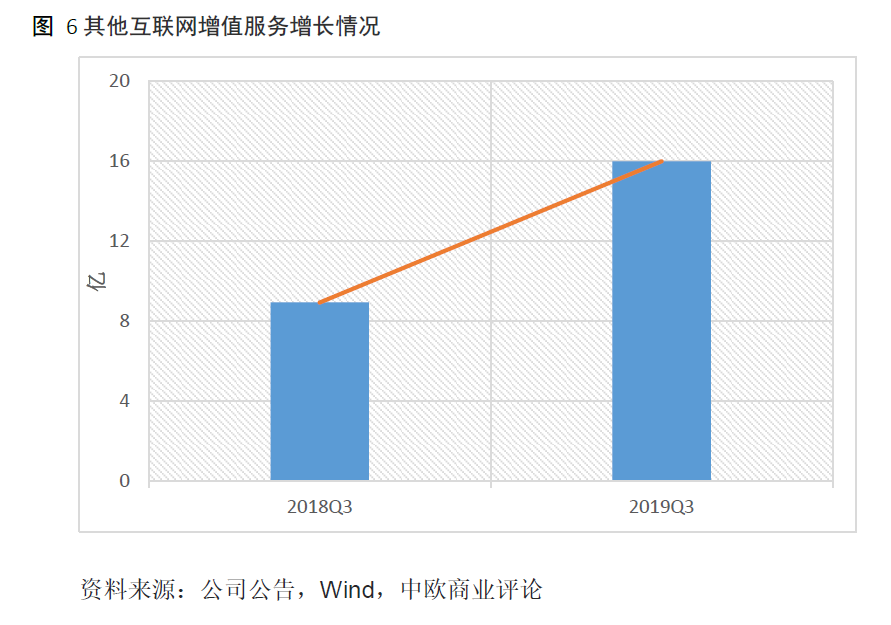 小米手机性价比之王_小米性价比高是什么意思_高性价比手机的定义：小米手机如何实现？