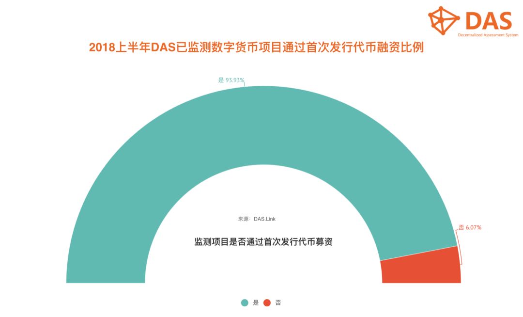 货币冲击数字传统行业的例子_货币冲击数字传统行业的原因_数字货币对传统行业的冲击