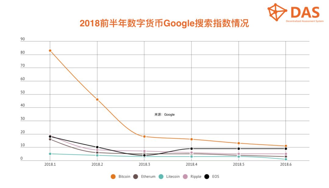 数字货币对传统行业的冲击_货币冲击数字传统行业的原因_货币冲击数字传统行业的例子