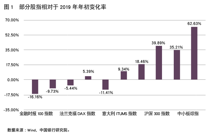 游戏币交易网站安全吗_稳定币的未来与功能：如何为投资者提供安全的交易环境与资产保值_保值货币