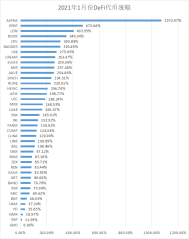 聚币网交易安全吗_比特币哪里交易安全_稳定币的未来与功能：如何为投资者提供安全的交易环境与资产保值